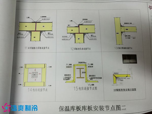 冷庫(kù)設(shè)計(jì)規(guī)劃圖